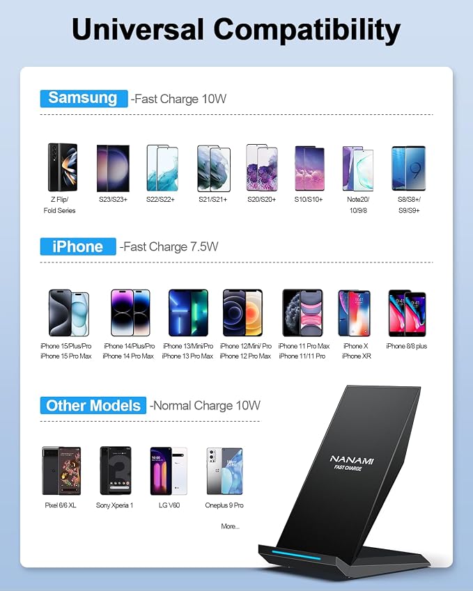 NANAMI Wireless Charger -Wireless Charging Stand with USB C Charger 30W Wall Charger PD3.0 Fast Charging for iPhone 15/14/13/12/SE 2020/11 Pro/8, Samsung Galaxy S24/S23/S21/S20/S10