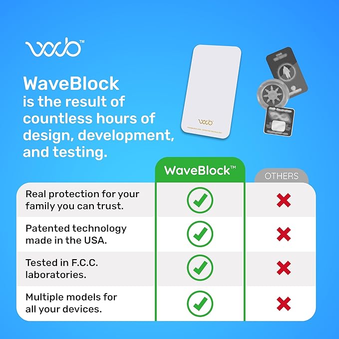 WAVEBLOCK EMF Blocker for Cell Phone - Made for iPhone 17 Pro - The Only Patented, Real Scientifically Backed, Lab-Tested 5G-Shield Sticker to Protect You & Your Loved Ones - USA Made White