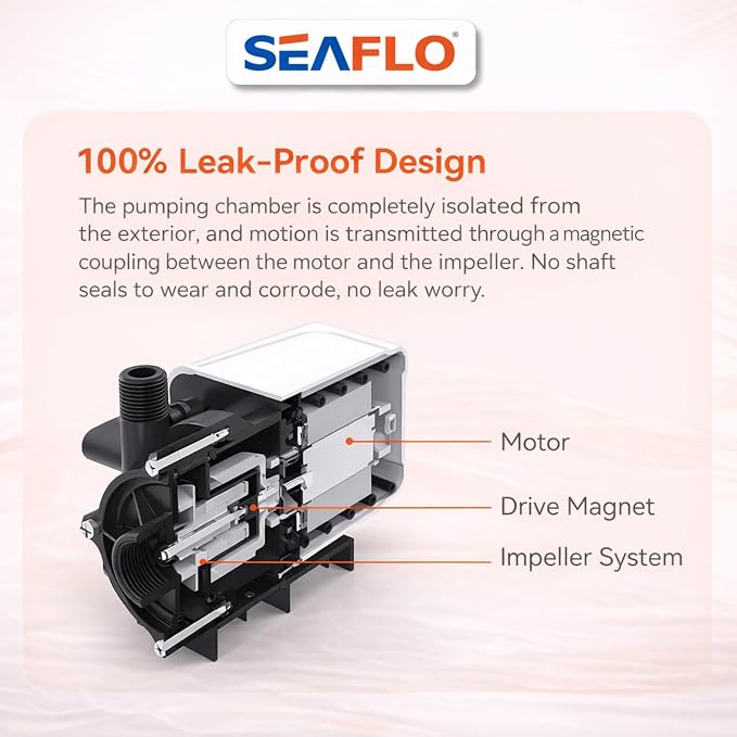 SEAFLO 500 GPH Marine Air Conditioning Pump 115V, 8.5 GPM Magnetic Drive Circulation Pump, 19 ft Head, Continuous Duty HVAC Pump for AC Systems up to 16,000 BTU, 4-Year Warrant