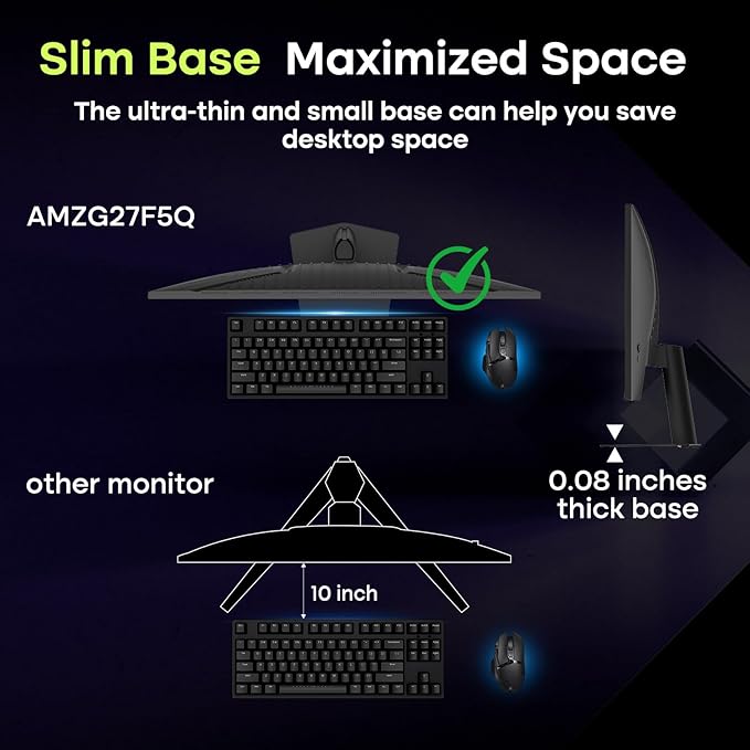 Amzfast 27 Inch 200Hz WQHD (2560 x 1440) Fast IPS Gaming Monitor, Built-in Speakers, 1ms G-SYNC Compatible, HDR400, 132% sRGB, 96% DCI-P3, VESA 100x100, HDMI 2.0 x 2 & DP 1.4 x 2, AMZG27F5Q