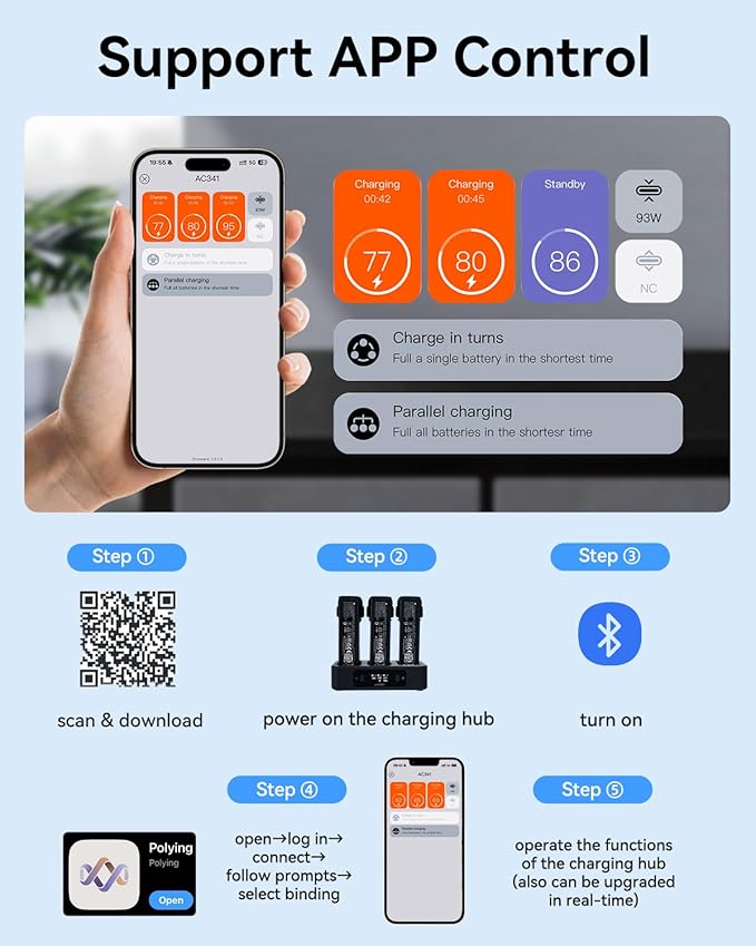 LKTOP 100W Replacement DJI Avata 2 Battery Charging Hub (2X Super Fast) Parallel USB-C Charger for DJI Avata 2 Drone Accessories, 60% Storage Mode, LED Screen Display (Charge 3 Batteries: 1hr 10min)