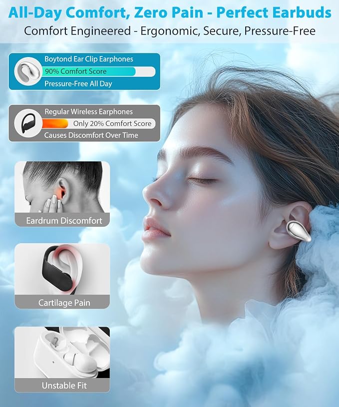 Boytond Ultra Open Ear Earbuds, Comfort Clip On Earbuds, Wireless Bone Conduction Headphones with Bluetooth 5.3, Fast Charging Fast Charging for Running, Sports, and Travel, Glaze Silver