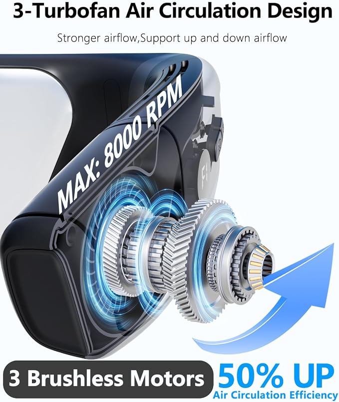 Neck Fan 5200mAh Portable Neck Air Conditioner with Cooling Plate | Features 6 adjustable levels and 360° airflow. Fast cooling rechargeable wearable personal fan for men and women.