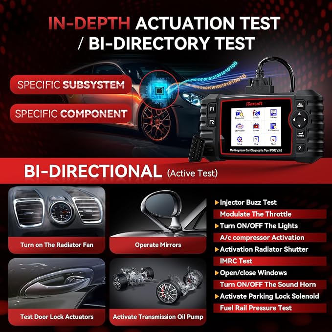iCarsoft POR V3.0(Enhanced) Bidirectional Diagnostic Tool for Porsche/BMW, All System, 27 Resets (234 Sub-Resets) + Extra Services +1333 Test Items for Porsche, 16 Reset +ECU Coding for BMW