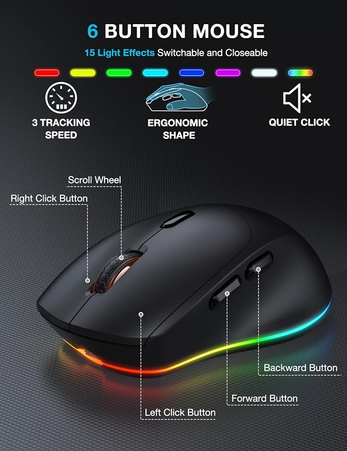SABLUTE Wireless Keyboard and Mouse Combo, 9 Backlit Effects, Large Print, Wrist Rest, Phone Holder, 2.4G Lag-Free Ergonomic Keyboards, KM22 MAX Rechargeable Easy to See Set for Computer, Laptop, PC