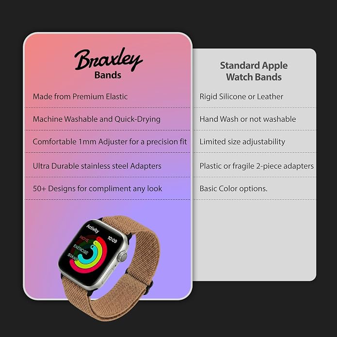 Braxley Bands for Apple Watches - Stretchy and Washable - Adjustable with Apple Watch Bands for Women & Men - Compatible with Apple Watch Series SE Ultra 9 8 7 6 5 4 3 2 1