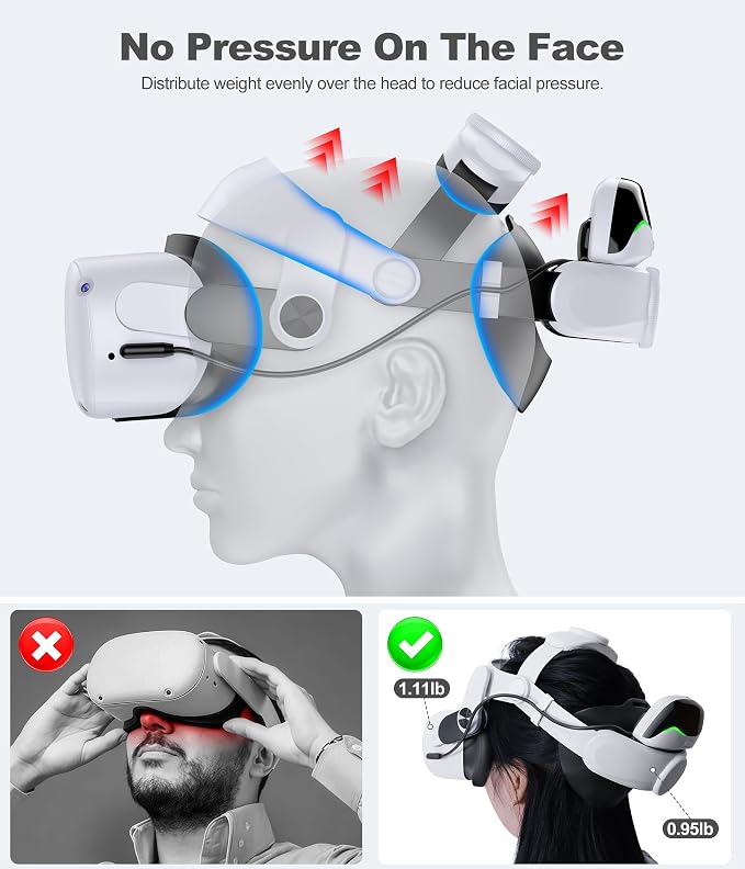 Battery Head Strap for Meta Quest 3/3S/2 with Magnetic, Detachable & Hot-Swappable 6700mAh×2 Batteries and Charging Dock, Extends 4–6H Playtime, Comfortable VR Headset Strap - MQ4002