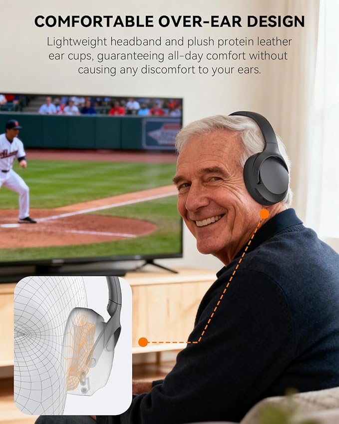 ANSTEN Wireless Headphones for TV Watching with Digital Optical RCA AUX 3.5 MM Transmitter Charging Dock, Over Ear Headset for Seniors, Bluetooth Headphones No Delay, 30 Hrs Playtime, Plug and Play