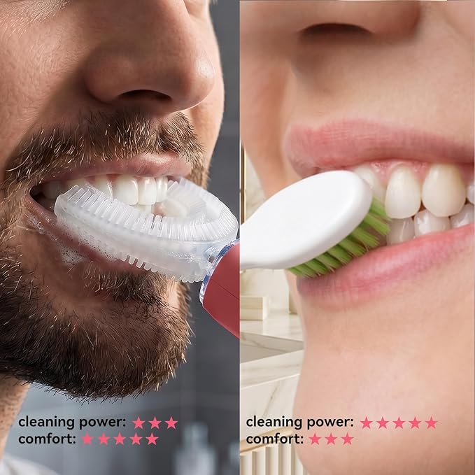 Adult Ultrasonic Electric Toothbrush, 360° Oral Cleaning for Stain & Whitening, IPX7 Waterproof Rechargeable, U-Shape Brush Head×3 + Straight Handle Brush Head×2 + Storage Cup