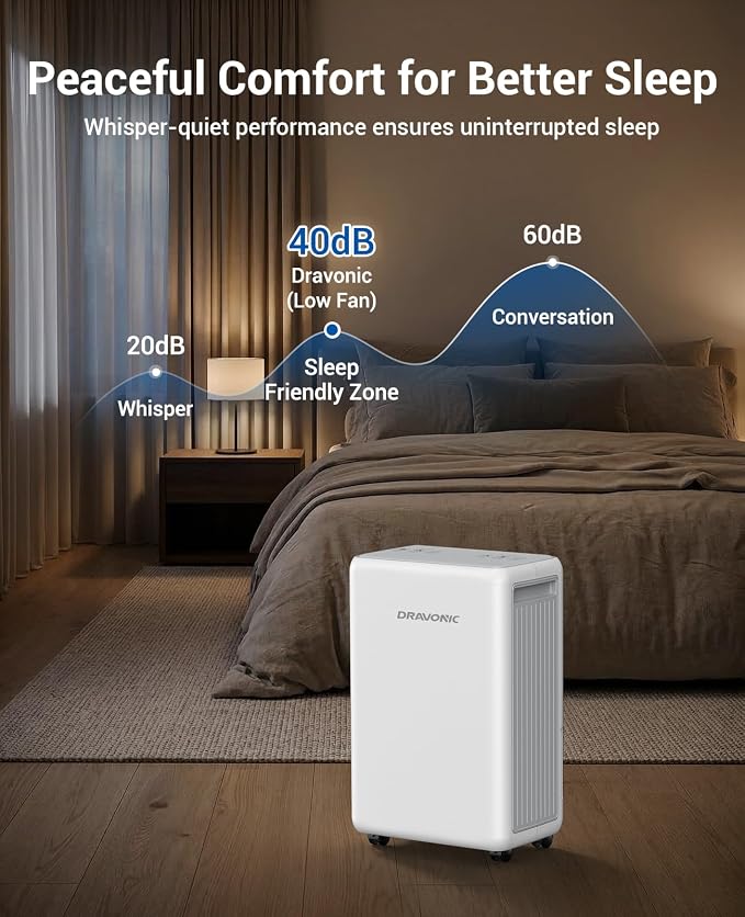 30 Pint Dehumidifier for Basement, Laundry Room & Closet, 2,000 Sq.Ft, Color Humidity Light, Continuous Drain Hose, 3 Modes, DRY Mode for Indoor Clothes, Auto Humidity Control, Washable Mesh