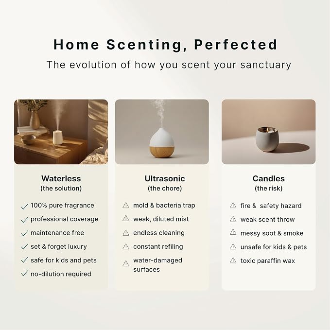 Homedics Waterless Essential Oil Diffuser with 15ml Vanilla Cedarwood Fragrance Oil. SereneScent Cordless Cold Air Scent Diffuser Starter Kit with Ambient Light, Studio 671 (White)
