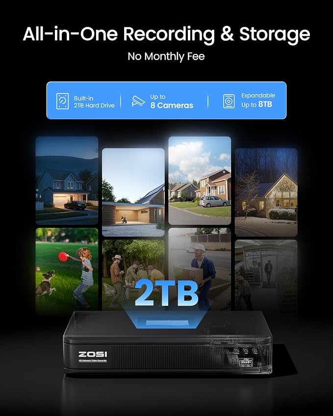 ZOSI 1080P H.265+ Home Security Camera System with AI Human Vehicle Detection, 5MP 3K Lite 8 Channel CCTV DVR Recorder with 2TB Hard Drive and 8 x 1080p Surveillance Bullet Camera Outdoor Indoor