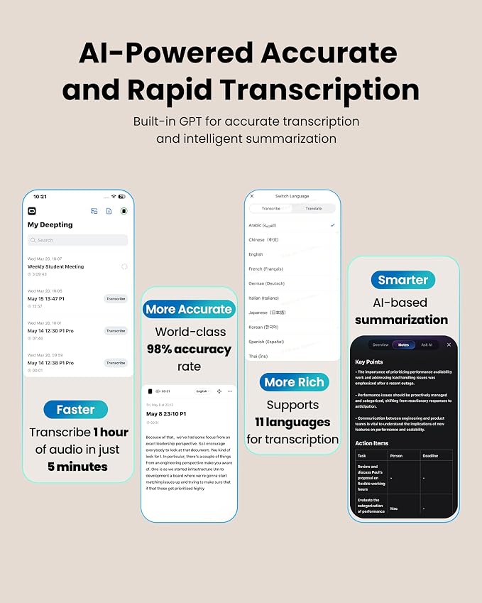 iFLYTEK P1 AI Voice Recorder, Wearable AI Recorder, AI Transcribe & Summarize, Real-Time Translation, Ultra-Light & Portable, Cloud Storage, Privacy, Long Battery, Quick Charge