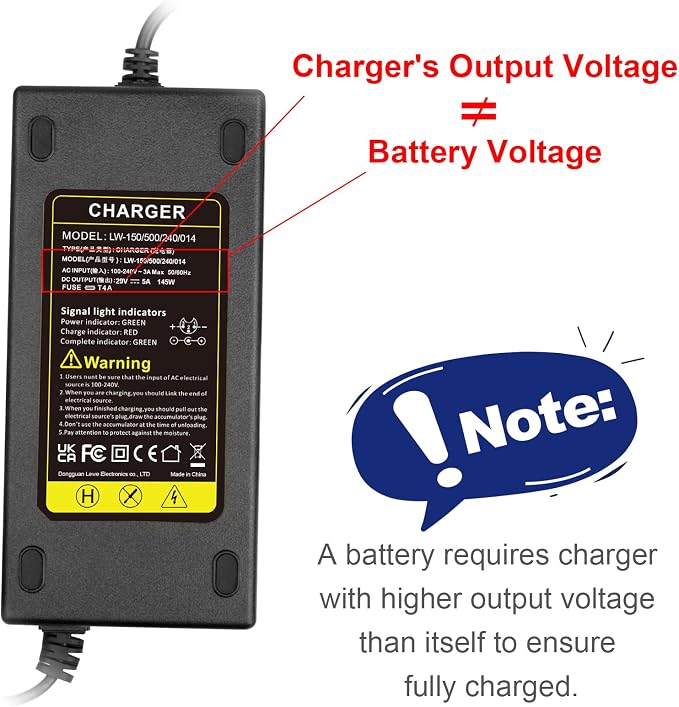 29V 5A 3-Pin Male XLR Charger for 24V Battery for Pride Mobility, Jazzy Power Chair, Lakematic,Golden Technologies, ShopRider Rascal，Drive Medical,24BC5000TF-1 Go-Go Elite Traveller