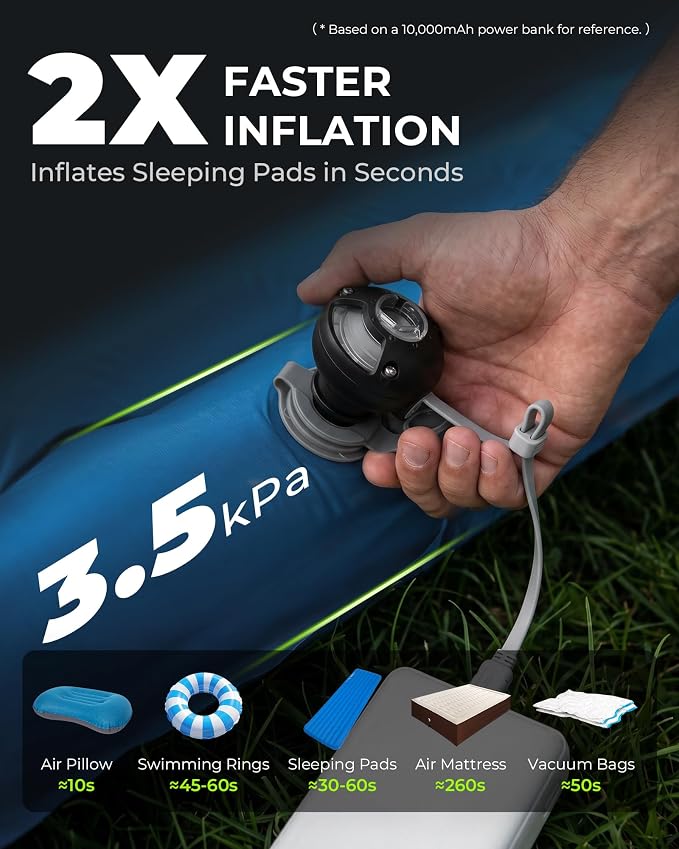 ATEPA Mini Air Pump for Inflatables, Ultra-Light 1oz Portable Air Mattress Pump with 300L/min Fast Inflate Deflate & Type-C Powered Small Air Pump & 7 Nozzles for Camping Backpacking Sleeping Pad