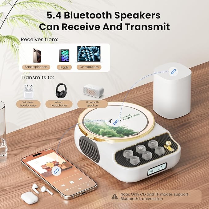 4 in 1 Retro Portable CD Players with Bluetooth Speakers, FM Radio, Night Light, LCD Display, 4000 mAh Battery, Vintage Radio Built in Dual Speakers Supports USB/AUX/Type-C for Home (White)