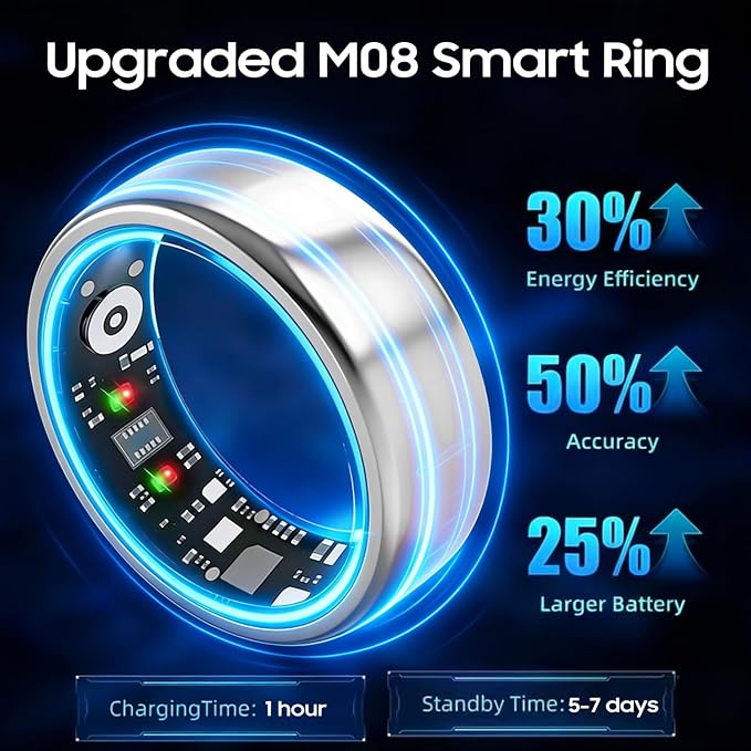 Smart Ring for Women Men, Health Fitness Ring Gen 3 with Free App No Subscription Fee, Stress & Sleep Monitor, Heart Rate & Step Tracker, IP68 Waterproof, Android/iOS Compatible (Sliver,6)