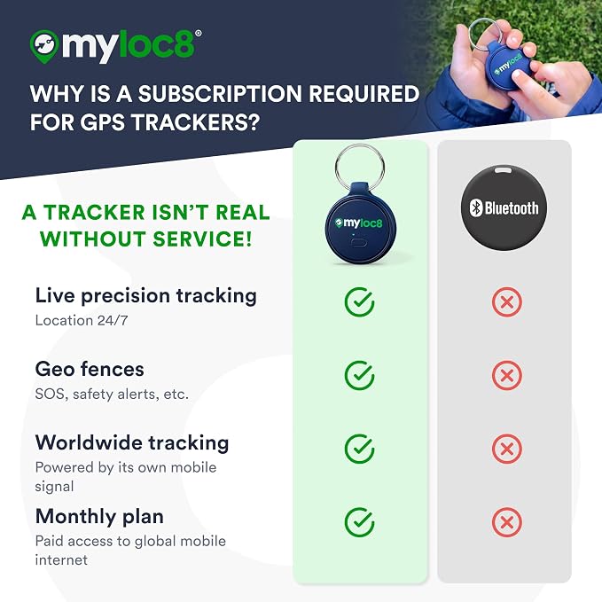 Highly Precise GPS Tracker for Keys, Backpack, Luggage & Kids – Built-in SIM, SOS Button - Smart Tag with Real-Time Tracking, Waterproof, iOS & Android Locator Device (4-Mo Subscription Included)