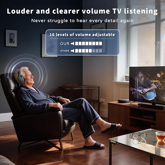 Tianfucen Wireless Headphones for TV Watching, BKM400 TV Headphones Wireless for Seniors, Easy Plug & Play with USB Transmitter, No Lip-Sync Delay, 40H Playtime, Comfortable,Black
