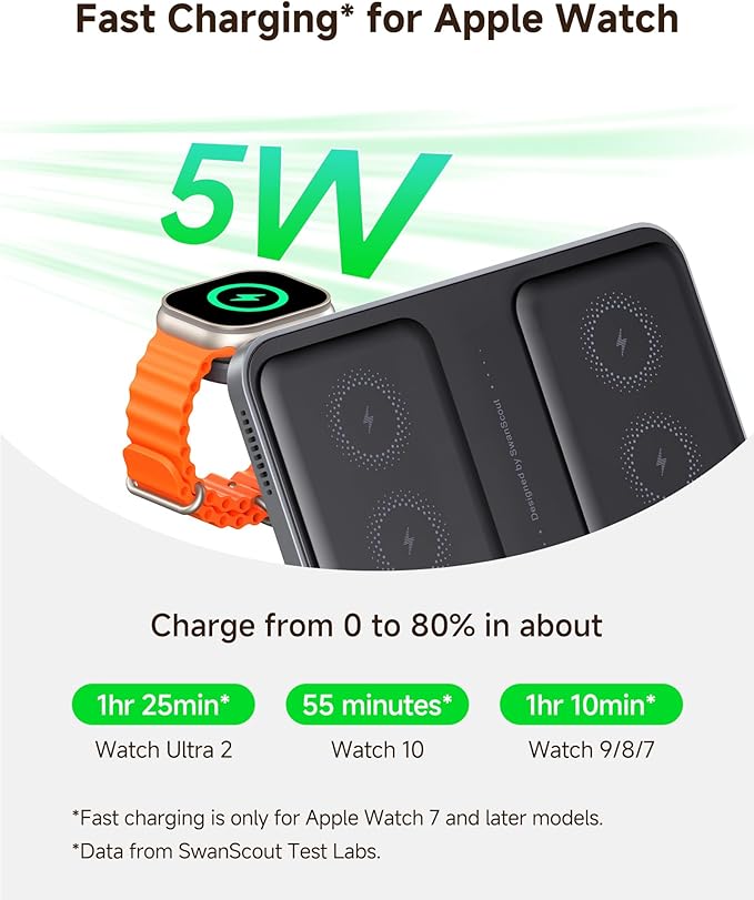 Dual Phone Charger, Wireless Charger for iPhone 17/16/15/14/13/12 Series, for Apple Watch 11/10/9/8/7/Ultra 3/SE 3, for AirPods 4/Pro 3/Pro 2, SwanScout 710A