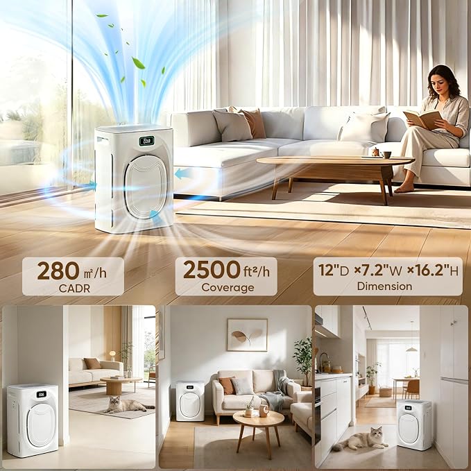 KEN BROWN Pet Air Purifier for Large Rooms up to 2500 Ft², Reduce Pet Hair, Dander, Odors, Smoke, Dust, Washable Pre-Filter, H13 HEPA, PM2.5 Air Quality Monitor, Auto Mode, Smart WiFi