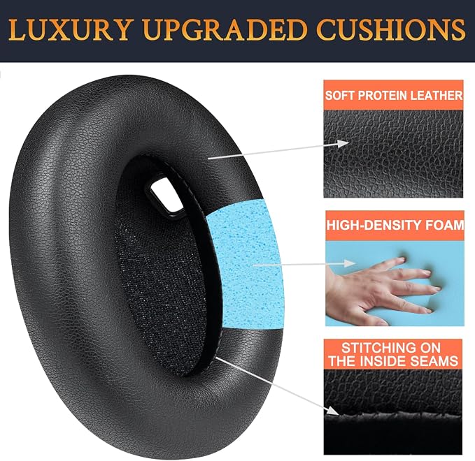 SOULWIT Replacement Kit for Sony WH-1000XM4 Headphones, Ear Pads Cushions + Headband Repair Part - Black