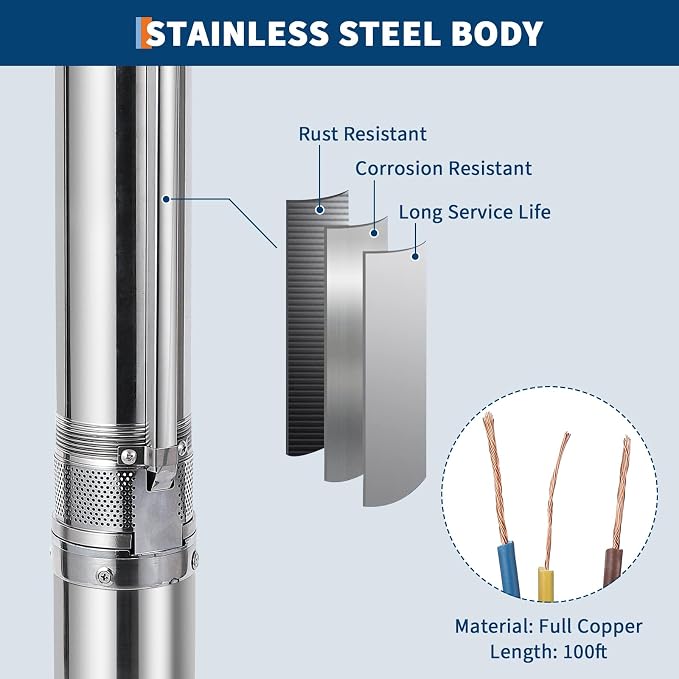 Deep Well Submersible Pump, 1.5HP 230V/60Hz, 27GPM Flow 259ft Head, with 33ft Electric Cord & Check Valve, 4" Stainless Steel Water Well Pump for Industrial,Irrigation,Home Use, IP68 Waterproof Grade