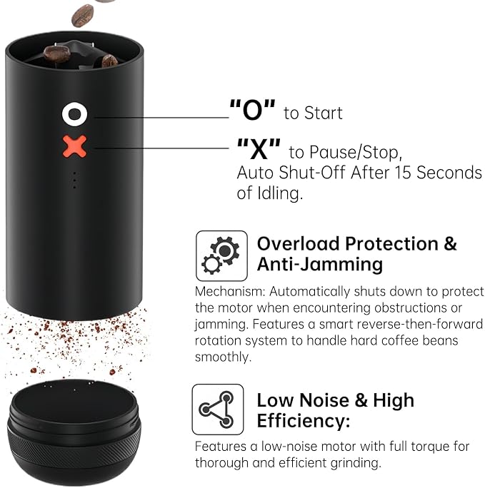 Nuttii Burr Coffee Grinder – Electric, Portable, Small, Quiet Conical Burr Coffee Bean Mill, 20 Adjustable Settings for Espresso, Pour-Over, French, Press Moka for Home Travel Use (Tangerine Orange)