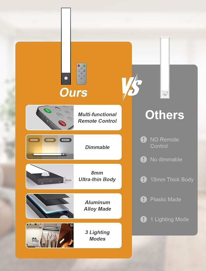 8inch Rechargeable under cabinet lighting ,56 LED -3 Color& 7 Levels Motion Sensor Light Indoor,1800mah Dimmable Magnetic Cabinet Lights, Punch-Free smart Sensor Magnetic Rechargeable led Lights