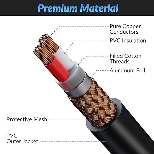 2-Pack DMX Stage Lighting Cable 75FT, 3 Pin XLR Male to Female Cable, Compatible with XLR Microphone Audio Connection, for DJ Moving Head Par Light Mic Mixer, Podcast, 22AWG OFC, 110 Ohms Impedance