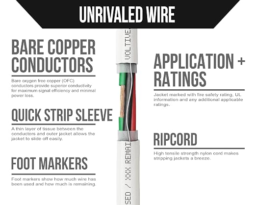 Voltive 12/4 Speaker Wire, in-Wall CL3 & Direct Burial, White, 250ft - 12AWG, 4 Conductors, Stranded Oxygen-Free Copper, UL Listed - V-1207-4