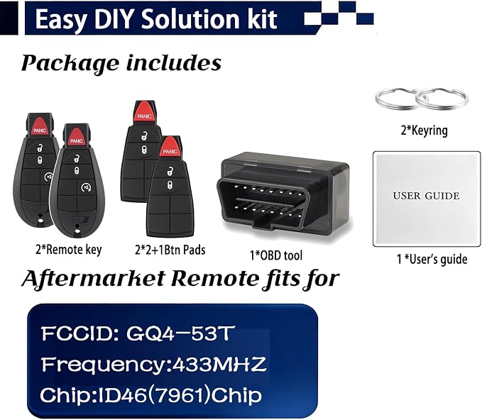 DIY Key Fob Replacement for Dodge Ram 1500 2500 3500 2013 2014 2015 2016 2017, Keyless Entry Remote GQ4-53T