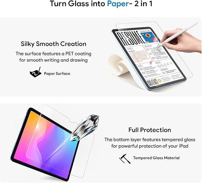 MOBDIK Paperfeel Glass Screen Protector Compatible with iPad A16 11th / 10th Generation (2025/2022), Auto Alignment Kit, Crafted for Natural Writing, Less Reflection