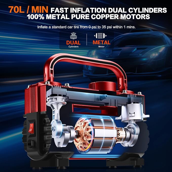 GSPSCN 12V Heavy Duty Tire Inflator Metal Portable Air Compressor Pump | 6X Faster Inflation Dual Cylinders 150PSI Air Pump with Adapter for Car, RV,Pickup Truck, SUV, Van,Camper, Air Bed,Ball