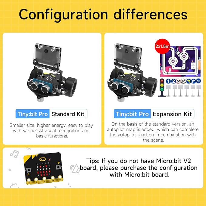 Yahboom Micro bit Smart Robot Car Tinybit Pro AI Visual Recognition Graphical Cooding Line Tracking Ultrasonic Sensor IR APP Control
