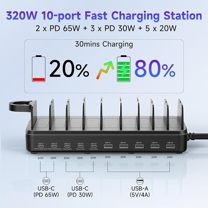 320W Charging Station for Multiple Devices, 10 Ports Fast Multi-Device Charger Organizer Compatible with MacBook Pro Laptop, iPhone, Android, Ipad, Tablet, Kindle, Multi-Device Charging Dock（Black）