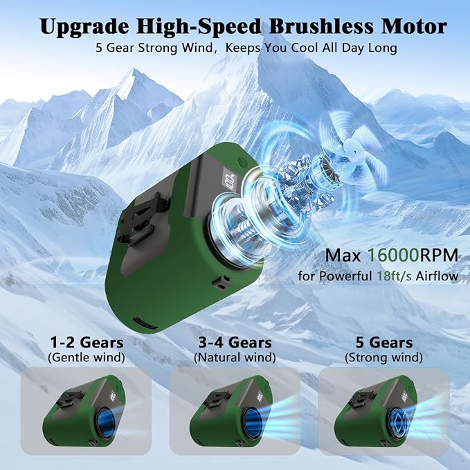 10000mAh Portable Waist Fan, Rechargeable Battery, 40H Max Runtime, 5 Speeds 16000RPM Strong Airflow, Hands-Free Neck Fan, Personal Wearable Shirt Belt Clip Fan for Outdoor, Jobsite, Camping (Green)