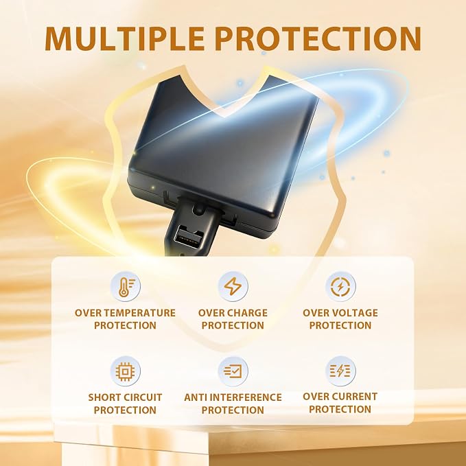 54V 1.1A Power Adapter for Ubiquiti Networks USW-Lite-8-PoE | Compatible with UniFi Lite 8 PoE 8Port Gigabit Ethernet Switch 8 Port Layer 2 USW-Ultra-60W NY-PW0L2-05401100 NYPW0L205401100