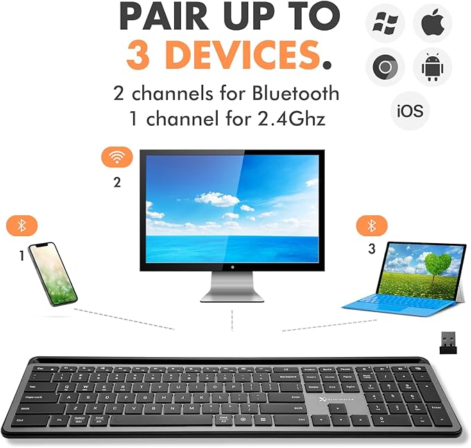 X9 Wireless Keyboard with Phone Holder - Full Size Bluetooth Keyboard with Number Pad, Backlit Wireless Keyboard, Multi-Device for iPad, Tablet, PC, Mac, iPhone, Android - Gray