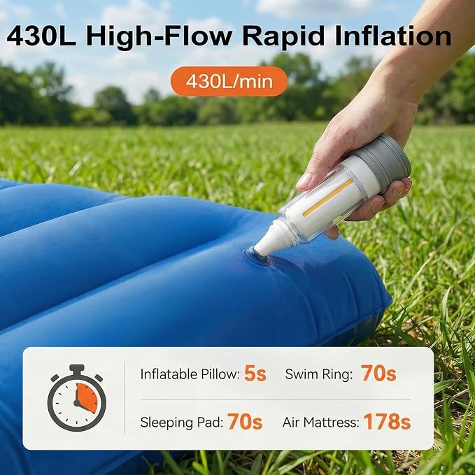 2026 Upgraded Model Portable Air Pump for Inflatables with Camping Light & 2000mAh– Ultra-Fast and 430L/min Mini Electric Air Pump with 5 Nozzles forAir Mattress, Pool Floats, Vacuum Storage Bags