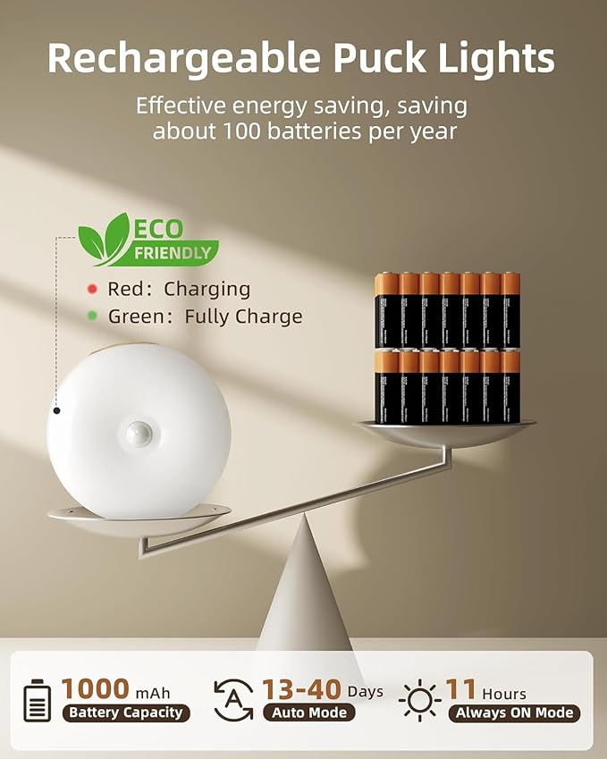 EZVALO Under Cabinet Lighting, 1000mAh Rechargeable Puck Lights with Remote, 3 Color Temps & 12 RGB Motion Sensor Closet Lights Indoor, Dimmable Under Counter Lights for Kitchen (Wood Grain, 6 Packs)