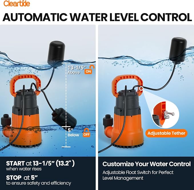 Cleartide Submersible Utility Pump with Float Switch, 2160 GPH High Flow, Water Pump with Copper Motor, Ideal for Yard and Flooded Cellar, Hot Tub, Garden Irrigation