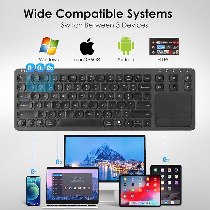SANWA Multi Device Bluetooth Keyboard with Touchpad and ERG16 Wired Ergonomic Mouse, Rechargeable Keyboard and Vertical Mouse, 1000/1600 DPI, Compatible with Mac, PC, Laptop, Windows, Black