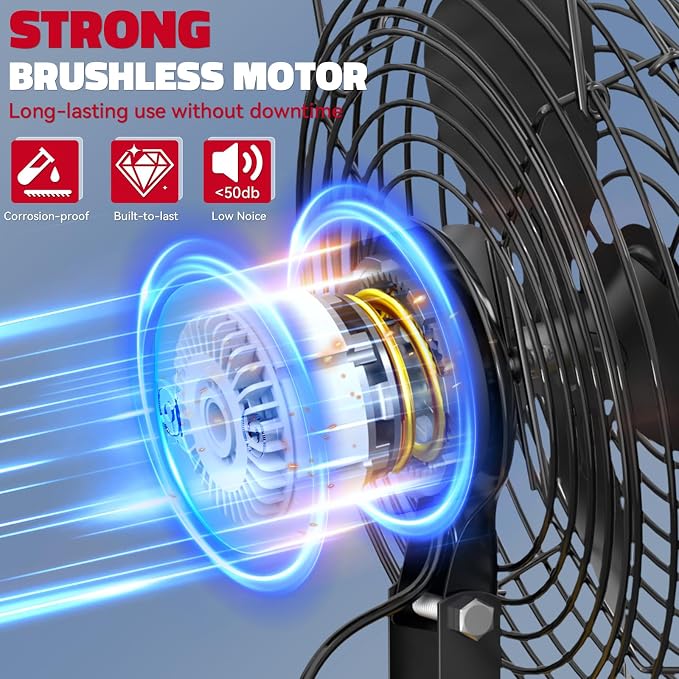 Ecarke 8" Portable Jobsite Fan Compatible with Milwaukee Battery (Tool Only) Brushless Motor 18v Fans Cordless With USB & Type-C Charging Port for 18V Fan Camping,Workshop,Construction Site