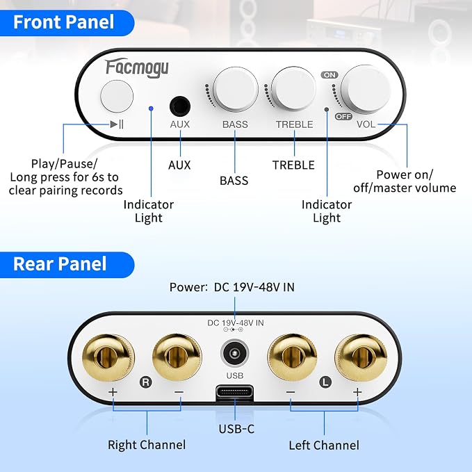 Facmogu M10 Home Audio Amplifier with Bluetooth 5.4, 300W+300W 2.0 Channel Stereo Amplifier System for Home Theater Speakers w/36V Adapter, TPA3255 300W Class D Digital Amp for Home Audio System