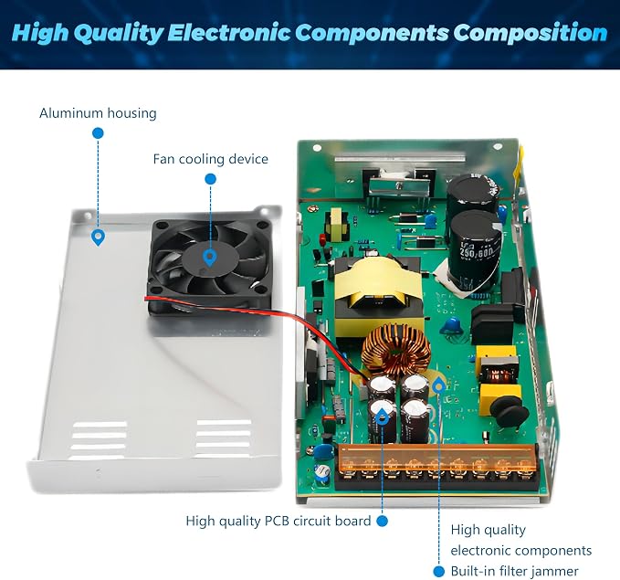 12V 50A 600W DC Switching Power Supply, AC 110v to 12v Converter (SMPS), 12 Volt Power Supply for LED Strip Light, CCTV Camera Security System,Computer Project