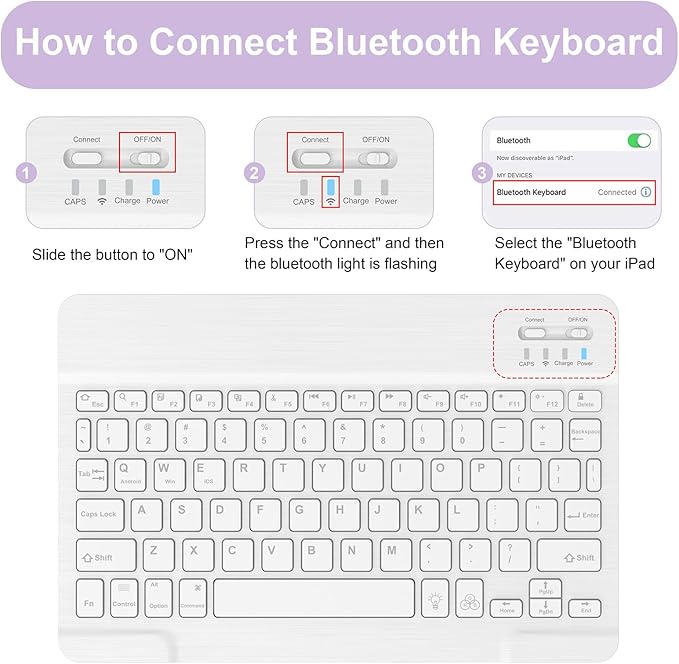 Soke for iPad (A16) 11th/10th Generation Case with Keyboard(2025/2022)-7 Color Backlight Wireless Detachable Folio Keyboard Cover with Built-in Pencil Holder for iPad 11/10.9 inch, Lilac
