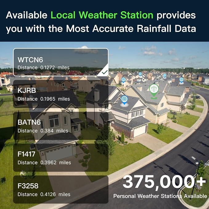 ImoLaza Indoor Smart Sprinkler Controller, ET Automatic Watering Irrigation Controller,2.4GHz WiFi, Ultra Water Saving via Rain/Wind/Freeze/Saturation Skip, App Remote Control & Fault Alerts (4-Zone)