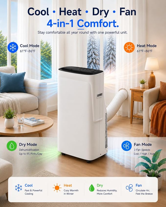 Coolblus Inverter Air Conditioners 15000BTU, 4 in 1 Portable AC Unit with Heat/Dehumidify, Wi-Fi Smart AC Cool Up to 700 Sq.Ft, Window Kit, Contains Replacement Power Cords, White-15000BTU-WIFI-HEAT