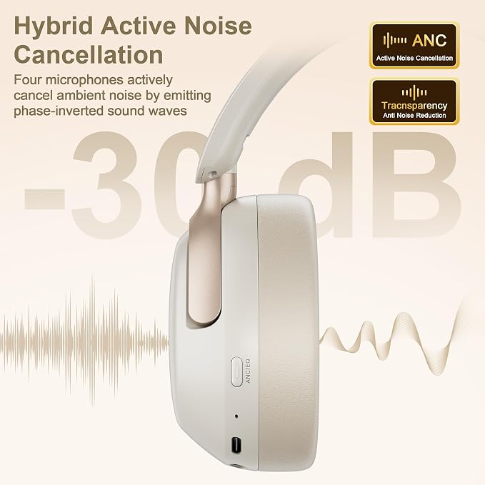LORELEI QC30 Hybrid Active Noise Cancelling Headphones,Over-Ear Wireless Bluetooth,Beige Protein Leather, Active Noise Control & Transparency Mode,Deep Bass, Built-in Mic